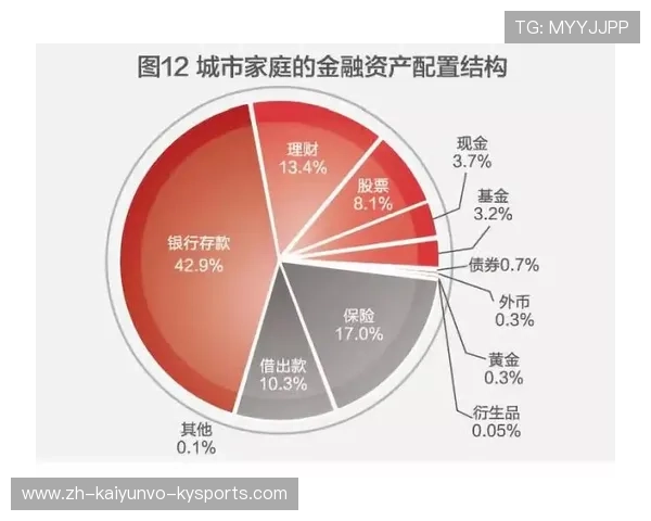 英超球队电视收入分配与商业化