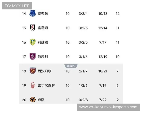 德甲降级几支球队:了解德甲联赛中每赛季降级的球队数量与规则 德甲降级几支球队:了解德甲联赛中每赛季降级的球队数量与规则