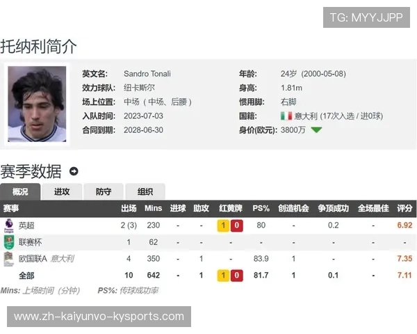 意甲球队身价排行与市场估值