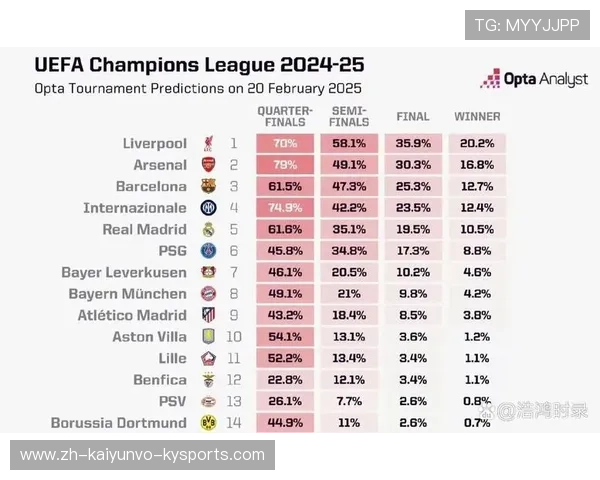 意甲球队与英超联赛实力对比