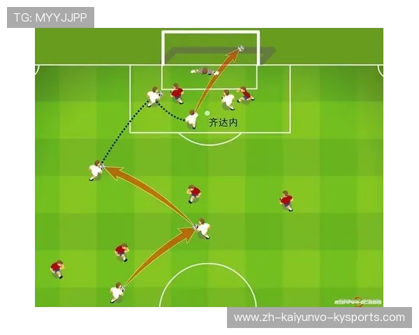 足球比赛中的长传与短传战术应用