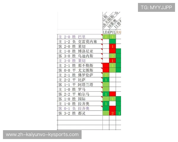 西甲国王杯赛程安排及重点比赛时间介绍